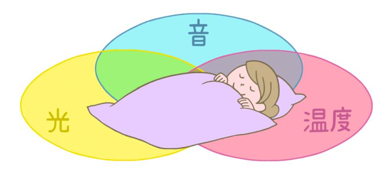 睡眠環境